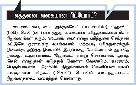 ஷேர் ரிசர்ச் ரிப்போர்டை படிப்பது எப்படி?