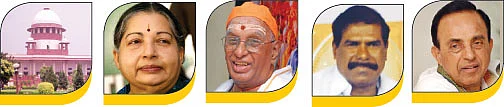 செய்திகள்...