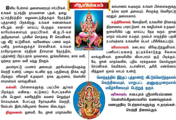 2011 நட்சத்திர பலன்கள்