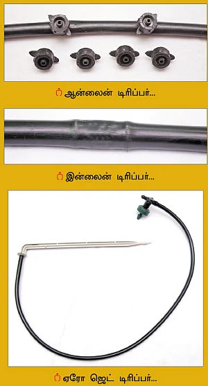 சொட்டுநீர்ப் பாசனம்... 3 - சொட்டுச் சொட்டாக நீர்... கட்டுக் கட்டாக லாபம்!