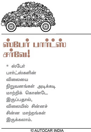 ஸ்பேர் பார்ட்ஸ் என்ன விலை?