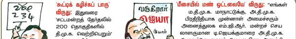 காமெடி குண்டர்