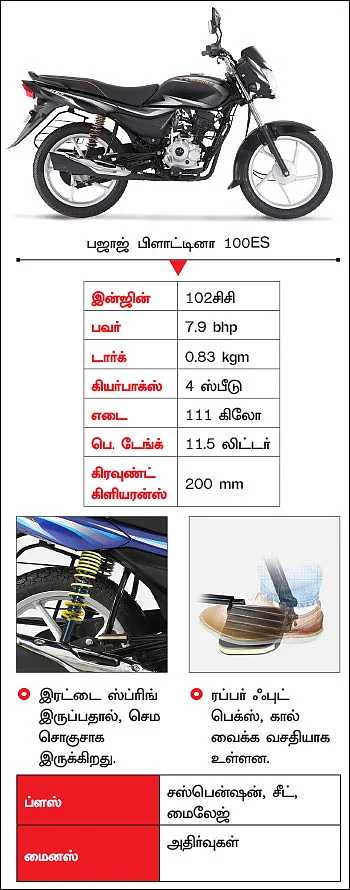 டிவிஎஸ்ஸின் கம்யூட்டிங் சீயான்... கமான் ரேடியான்!