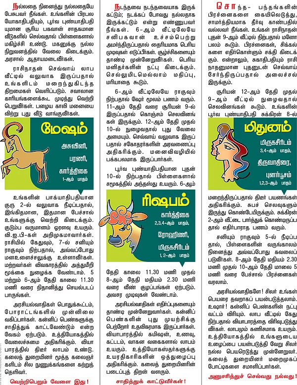 ராசிபலன் - பிப்ரவரி 5 முதல் 18 வரை