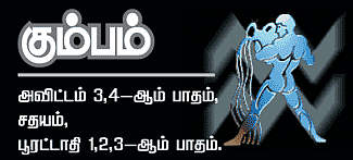 ராசிபலன்