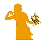 குருப்பெயர்ச்சி பலன்கள் !