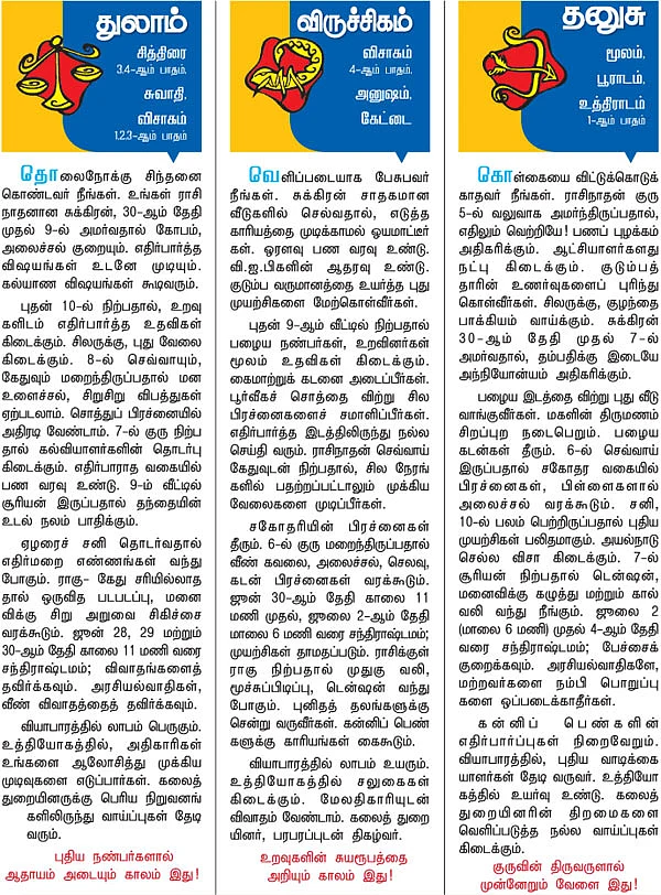 ராசிபலன்! - 'ஜோதிடரத்னா' கே.பி.வித்யாதரன்