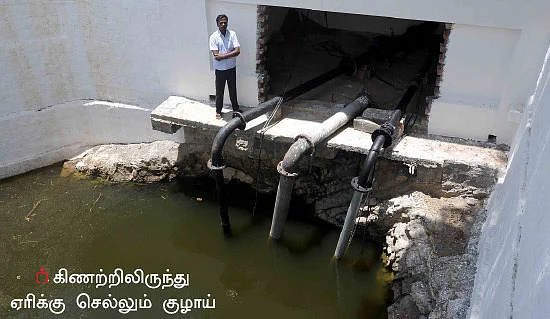 ஏரியில் தண்ணீர்... உயர்ந்தது நிலத்தடி நீர்மட்டம்!