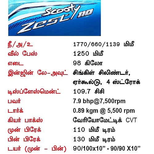 பெண்களுக்கு பெஸ்ட்! ஜெஸ்ட்