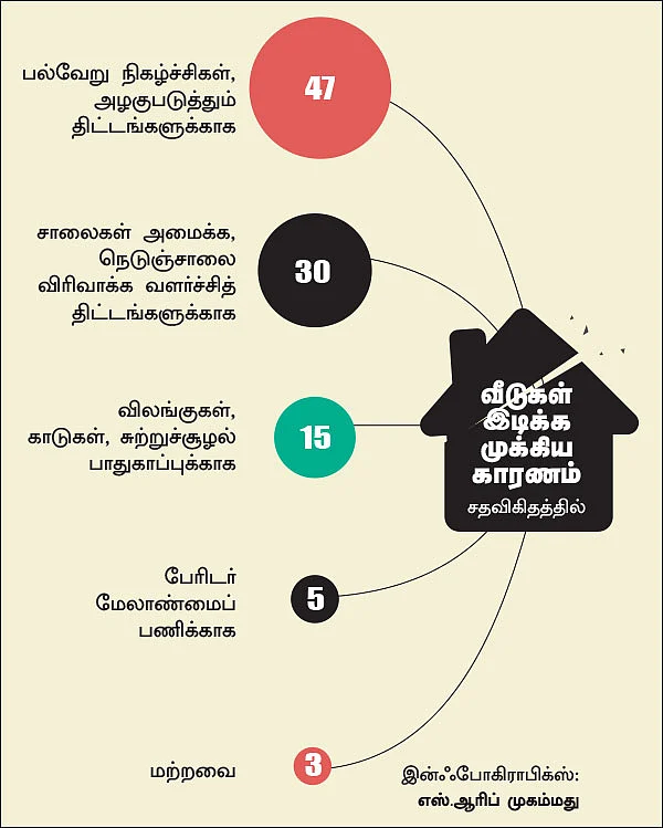 இதுவும் ஜெயில்தான்!