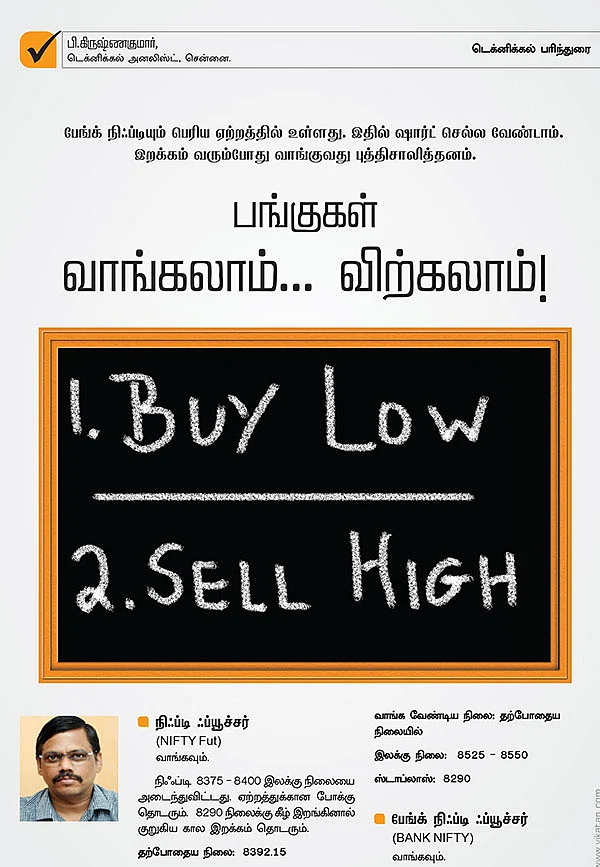 பங்குகள் வாங்கலாம்... விற்கலாம்!