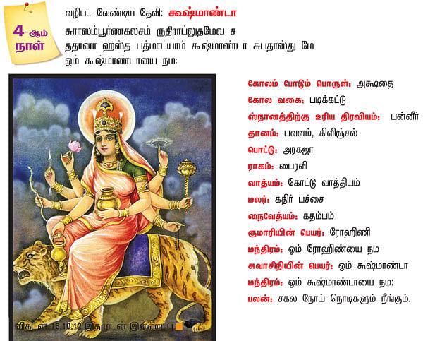 சக்தியை சரணடைவோம்!