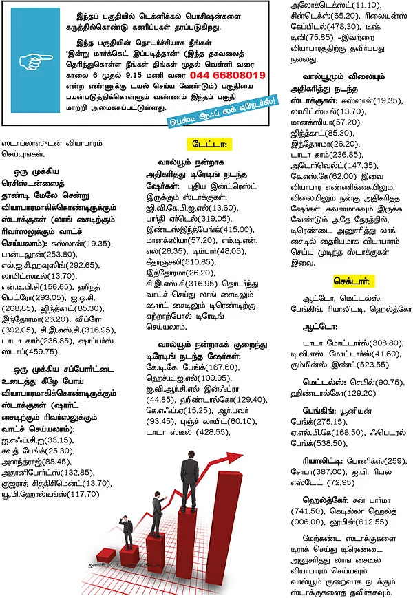 டிரேடர்ஸ் பக்கங்கள்
