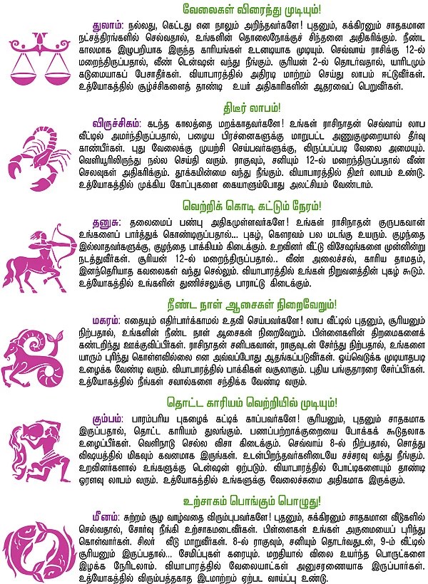 ராசி பலன்கள்