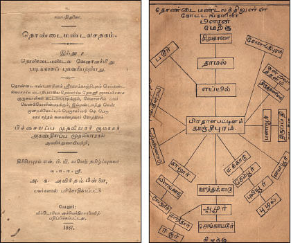 ஞானப் பொக்கிஷம்: 49