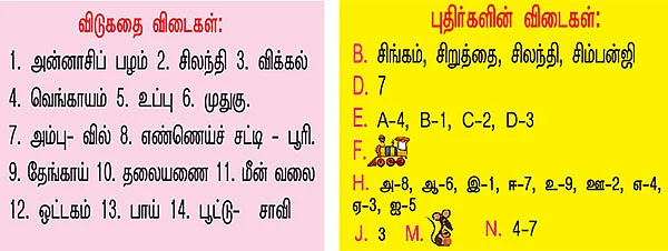வெயிலுக்கு டாட்டா வீட்டுக்குள்ளே கலாட்டா!