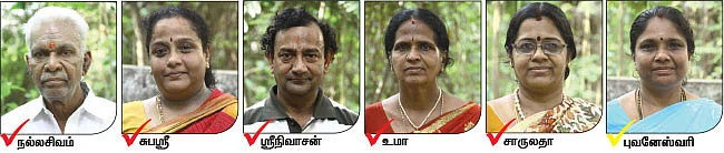 சக்தி சங்கமம