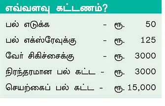 இருபது ரூபாய் மருத்துவமனை