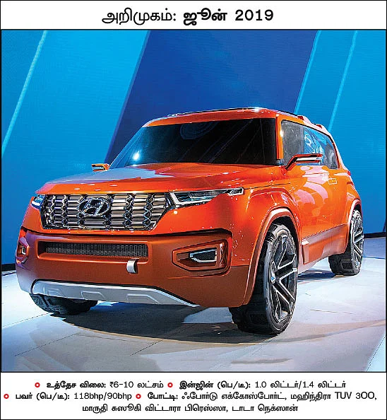 கார்கள் 2019
