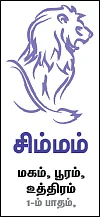 ‘விகாரி’ தமிழ்ப் புத்தாண்டு ராசிபலன்கள்!