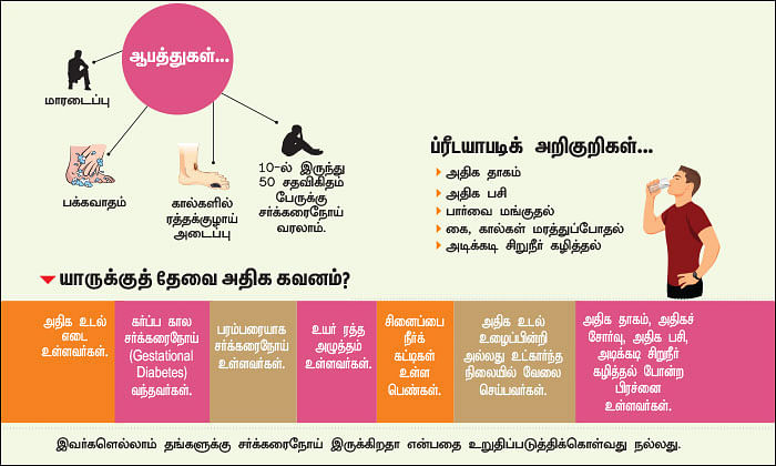 ஸ்பெஷல் ஸ்டோரி: வரும்... ஆனா வராது... இது இனிப்பான அலாரம்!
