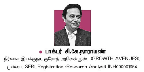பங்குகள்... வாங்கலாம்... விற்கலாம்!