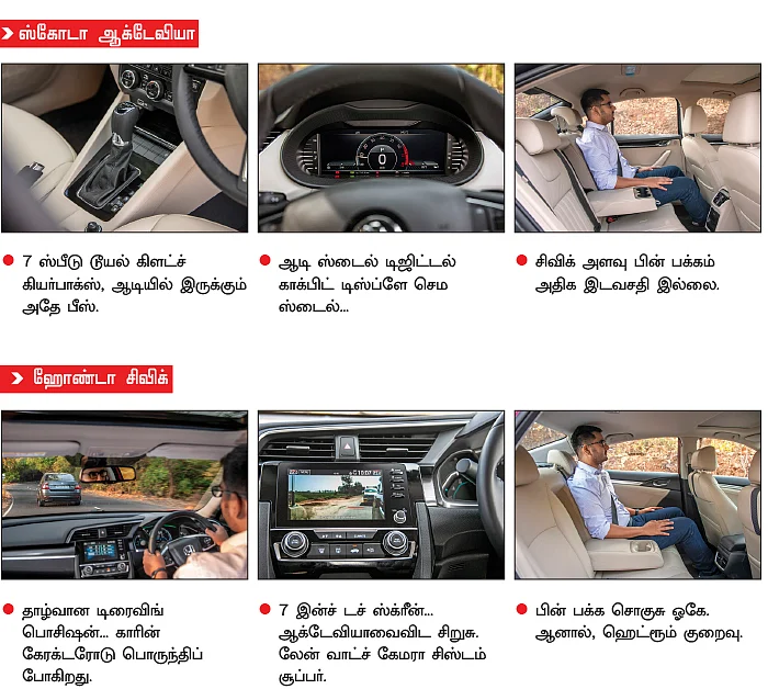 ப்ரீமியம் பருந்துகள்... ஹைவேஸில் பறக்க எது பெஸ்ட்?