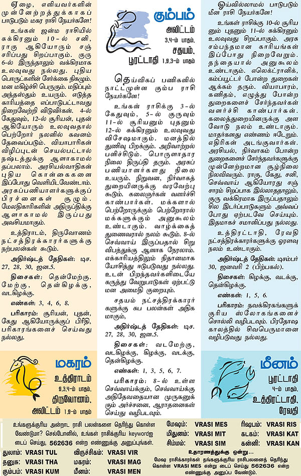 ராசிபலன்