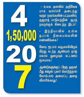 செய்திகள்...