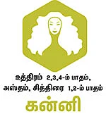 ராசிபலன்