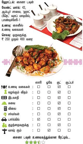 சாப்பிட வாங்க !