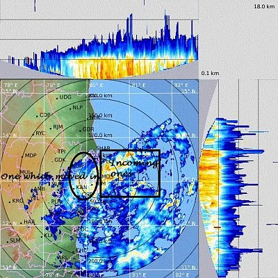 சென்னை மழை