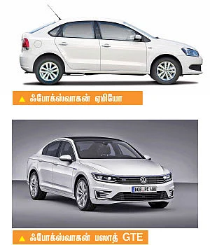 ஆட்டோ எக்ஸ்போ 2016