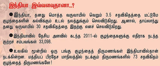 உங்கள் குழந்தை பத்திரம்!