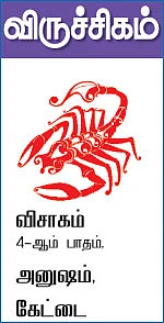 ராசிபலன் - ஏப்ரல் 16 முதல் 29 வரை