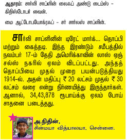 சுட்டி நாயகன் - சார்லி சாப்ளின்