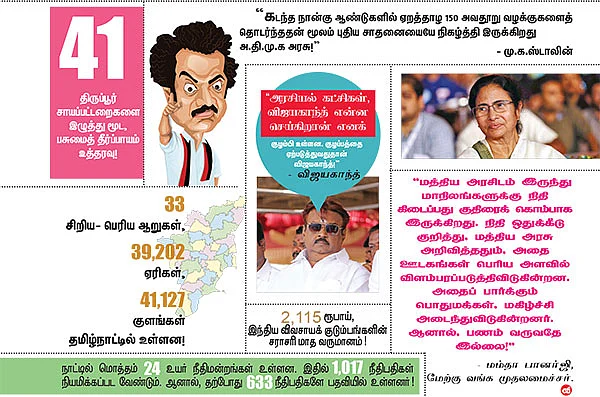 இவர்கள் இப்படி சொன்னார்கள் !
