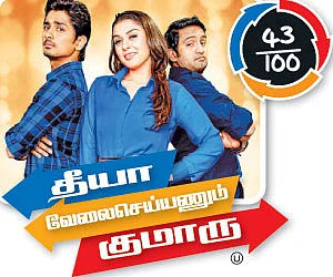 தீயா வேலைசெய்யணும் குமாரு - சினிமா விமர்சனம்