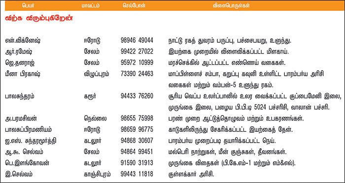 பசுமை சந்தை