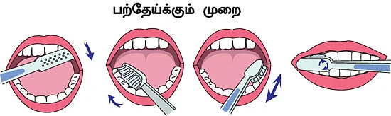 வாயைத் திற... வாசம் வரும்!