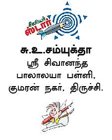சிட்டுக்குருவி சில துளிகள் !