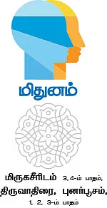 சனிப்பெயர்ச்சி பலன்கள்!