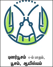 ராசிபலன் - ஜூன் 18 முதல் ஜூலை 1 - ம் தேதி வரை