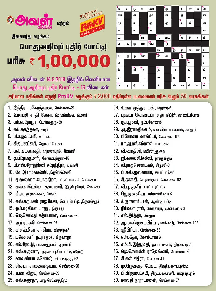 பொதுஅறிவுப் புதிர் போட்டி! 13 - முடிவுகள்
