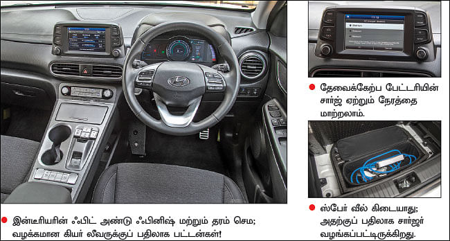 ஓ... கோனா... ஐ லவ் யூ! - ஹூண்டாயின் எலெக்ட்ரிக் எஸ்யூவி!