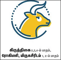 ராசிபலன் - ஜூன் 18 முதல் ஜூலை 1 - ம் தேதி வரை