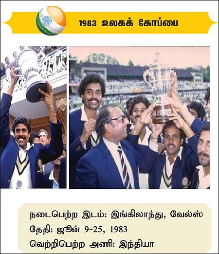 உலகக் கோப்பை வரலாறு... அன்று முதல் இன்று வரை...