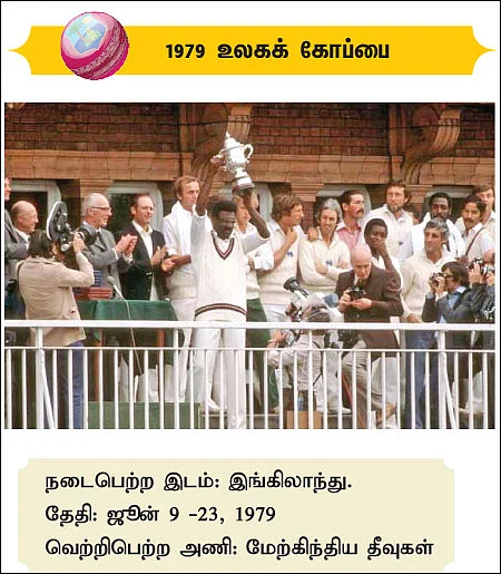உலகக் கோப்பை வரலாறு... அன்று முதல் இன்று வரை...