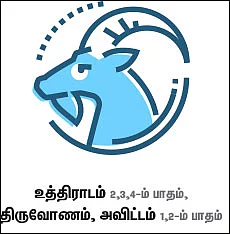 ராசிபலன் - ஜூன் 18 முதல் ஜூலை 1 - ம் தேதி வரை