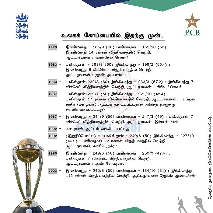 இதற்கு முன்...